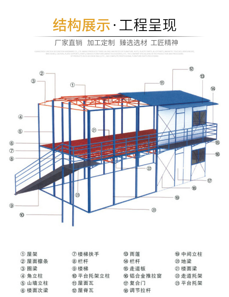 云南活動房_產(chǎn)品展示_K式單層工地簡易房2